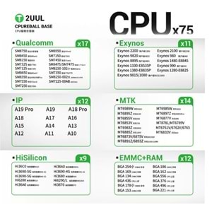 2UUL ENTEGRE İŞLEMCİ KALIBI SET